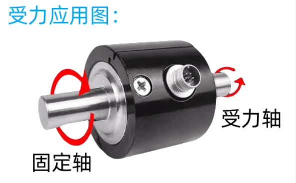 MC10A受力应用图.png