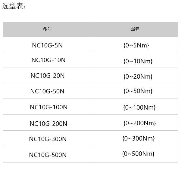 NC10G选型.png